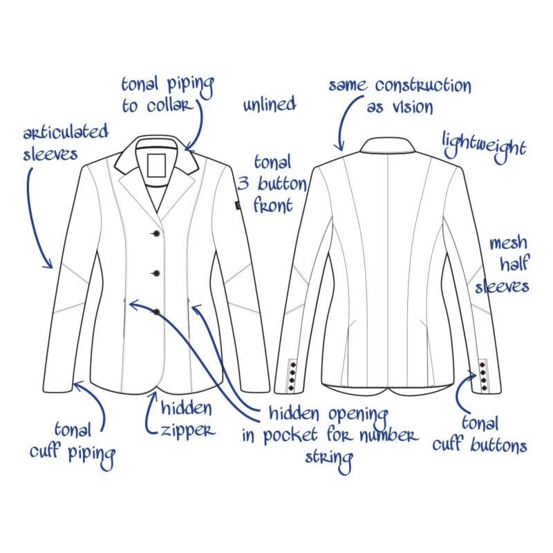 Tredstep Women's Honour Coat - Black 4 Tredstep Women's Honour Coat - Black - Image 2