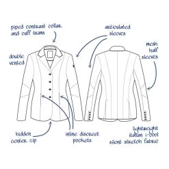 Tredstep Women's Solo Vision Competition Coat - Black -Equestrian Equipment 703280 800 800